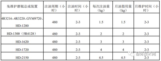 廣西桂林航大重工機(jī)械有限公司