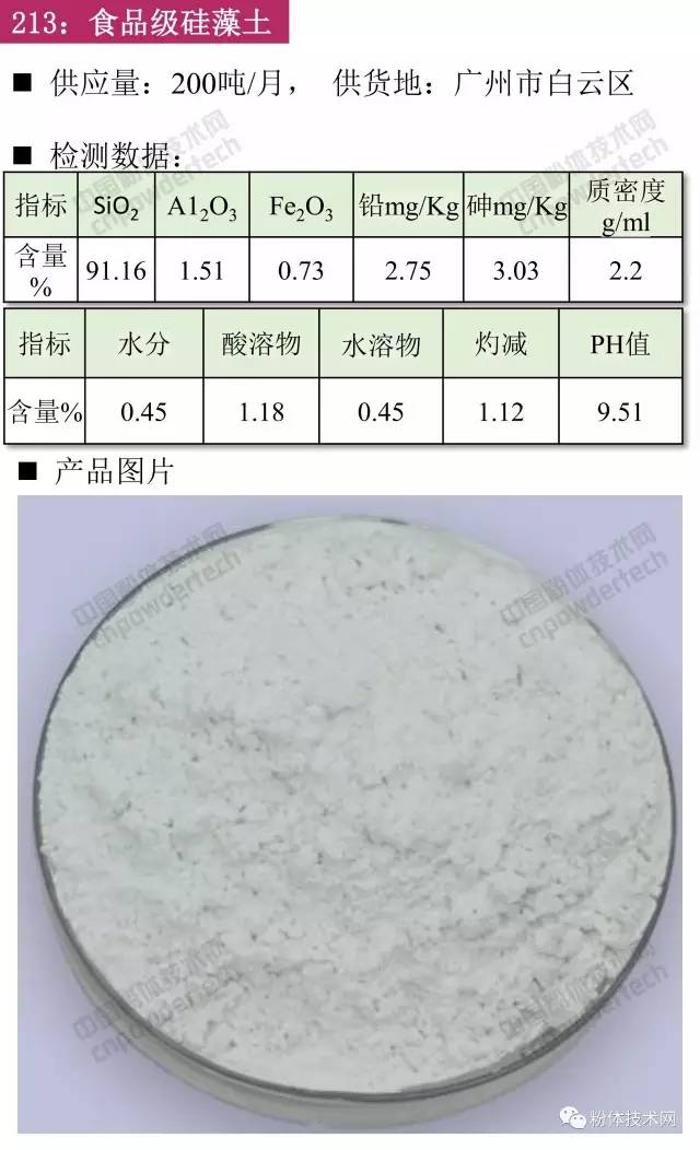 食品級(jí)硅藻土