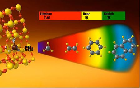 中國成為納米科研強(qiáng)國，納米技術(shù)有何用處？