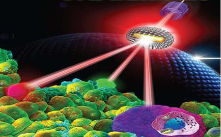 中國成為納米科研強(qiáng)國，納米技術(shù)有何用處？