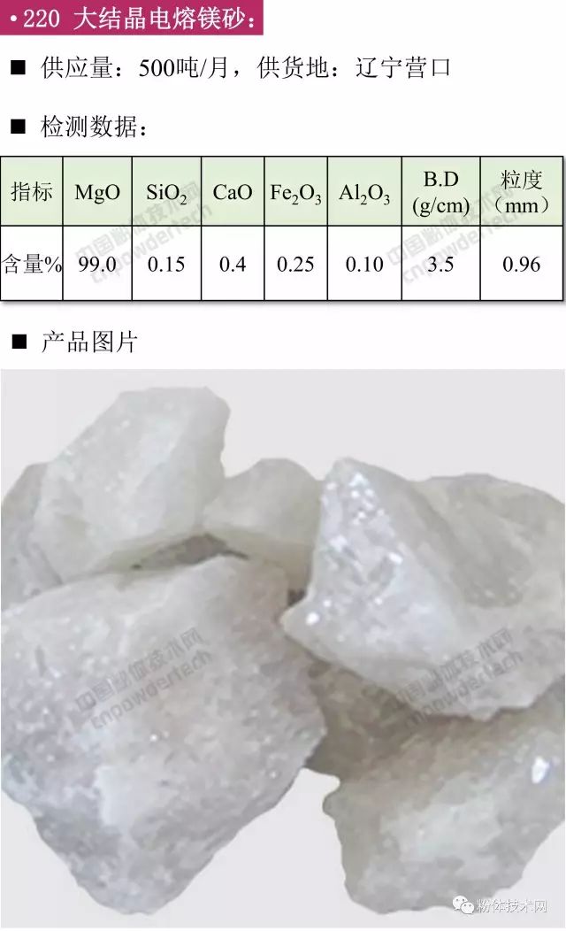 大結(jié)晶電熔鎂砂