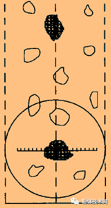 如何測定礦物的嵌布粒度和單體解離度？