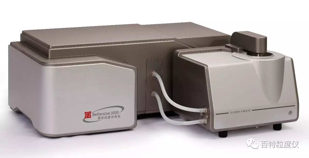 Bettersize3000 激光粒度分布儀——具有斜入射雙鏡頭 + 折射率測試兩項世界首創(chuàng)技術(shù)