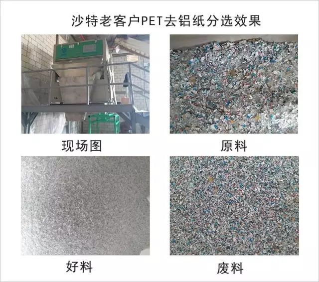 安晶龍色選機遠銷中東，落地迪拜