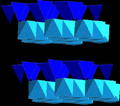 高嶺土晶體結(jié)構(gòu)