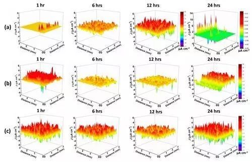 寧波材料所在石墨烯分散及其多功能有機(jī)復(fù)合涂層的制備方面取得進(jìn)展