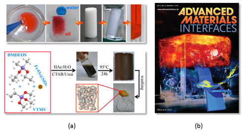 中科院蘭州化物所基于硅烷和硅酸鹽黏土礦物的特殊潤濕性材料研究獲進展