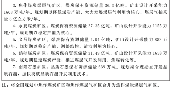 《河南省礦產(chǎn)資源總體規(guī)劃（2016-2020年）》印發(fā)，將重點(diǎn)整治小、散、亂礦山