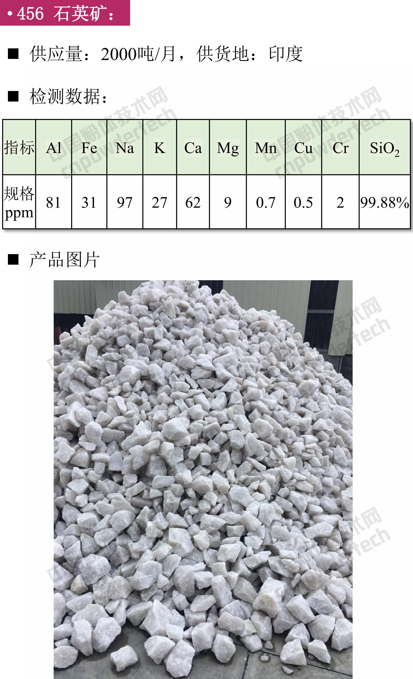 石英、高純石英砂、硅微粉