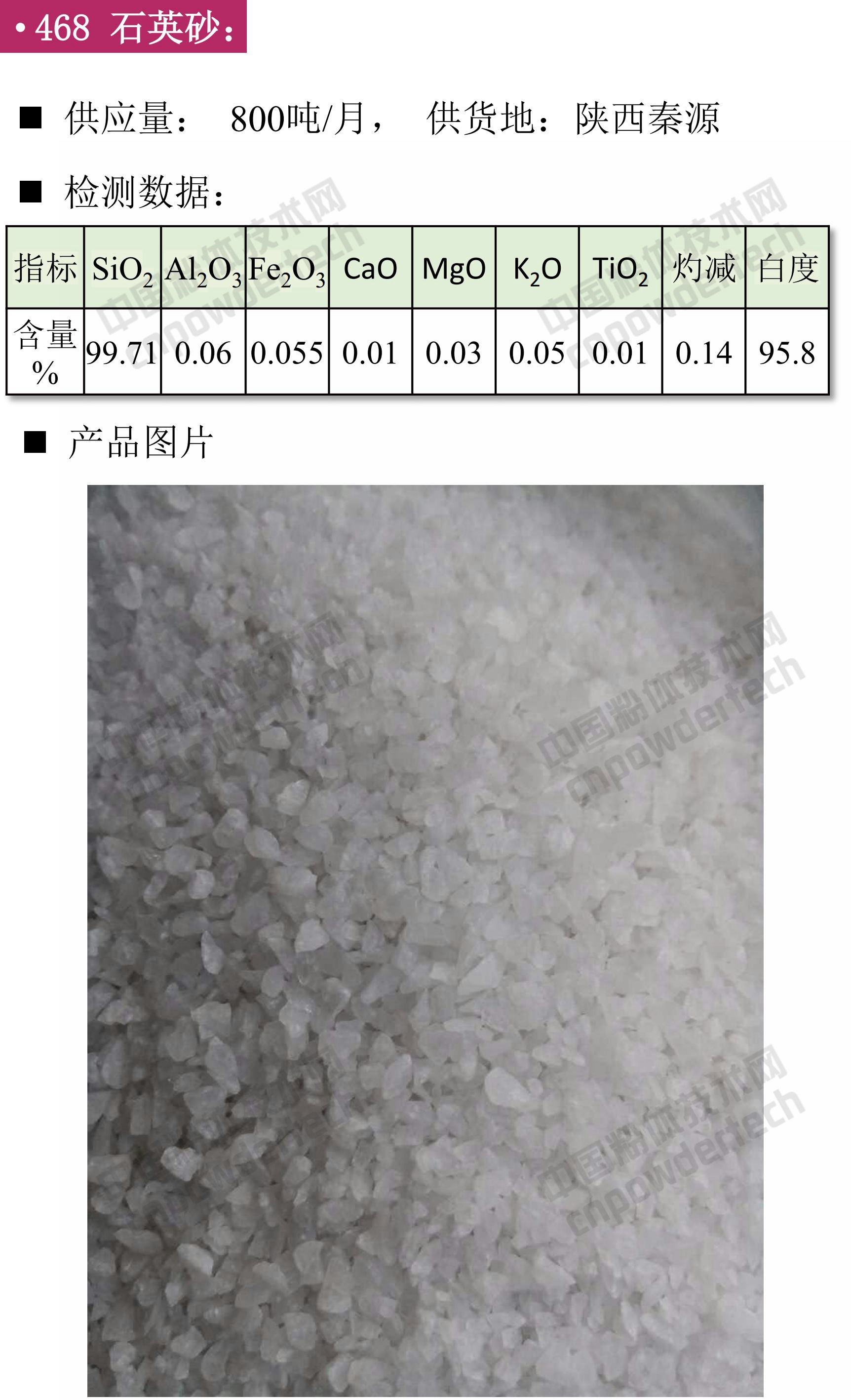 石英、高純石英砂、硅微粉