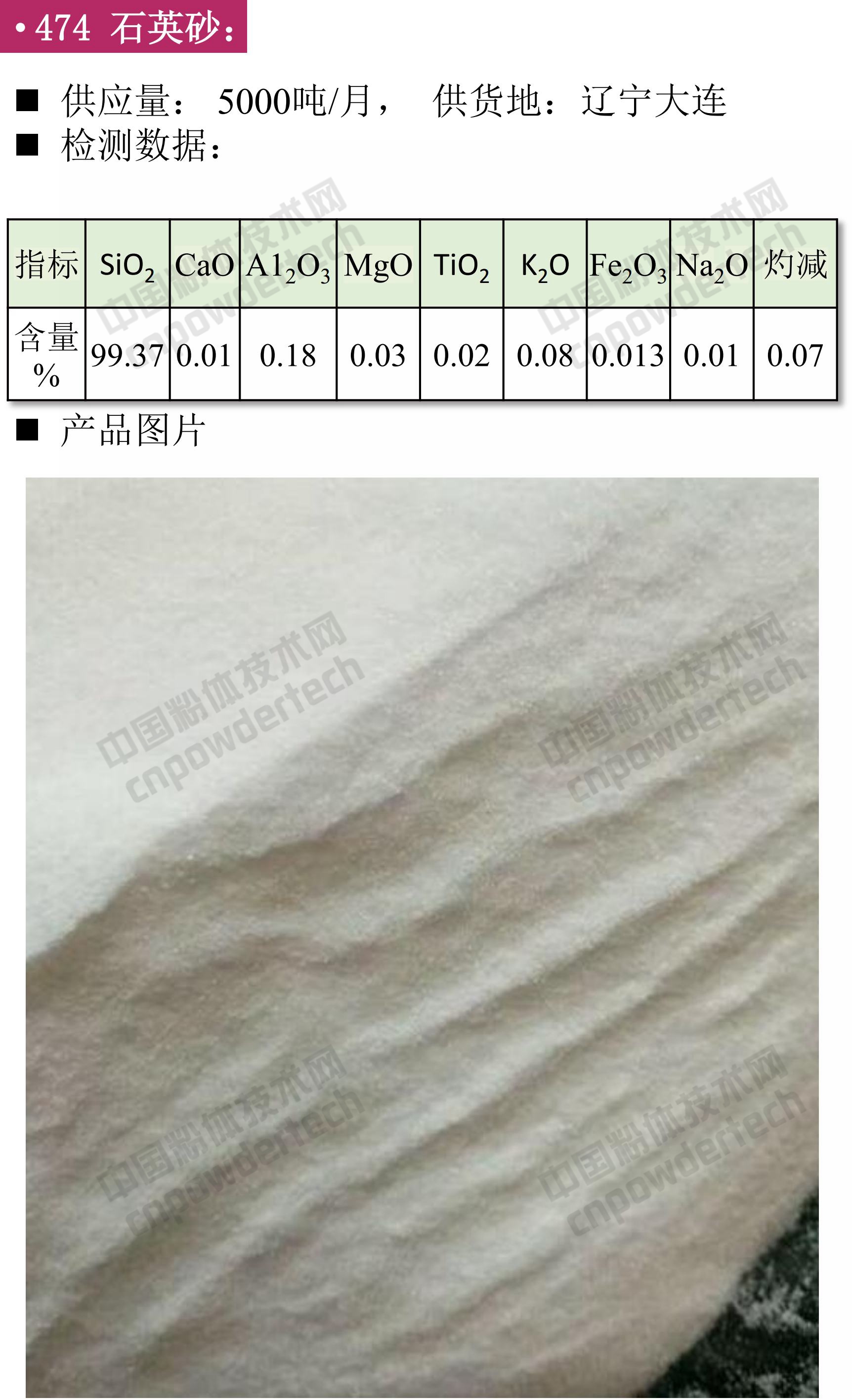 石英、高純石英砂、硅微粉