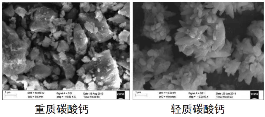 什么碳酸鈣最適合卷煙紙？比比就知道了！