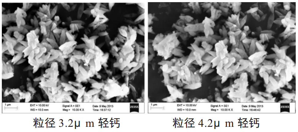 什么碳酸鈣最適合卷煙紙？比比就知道了！