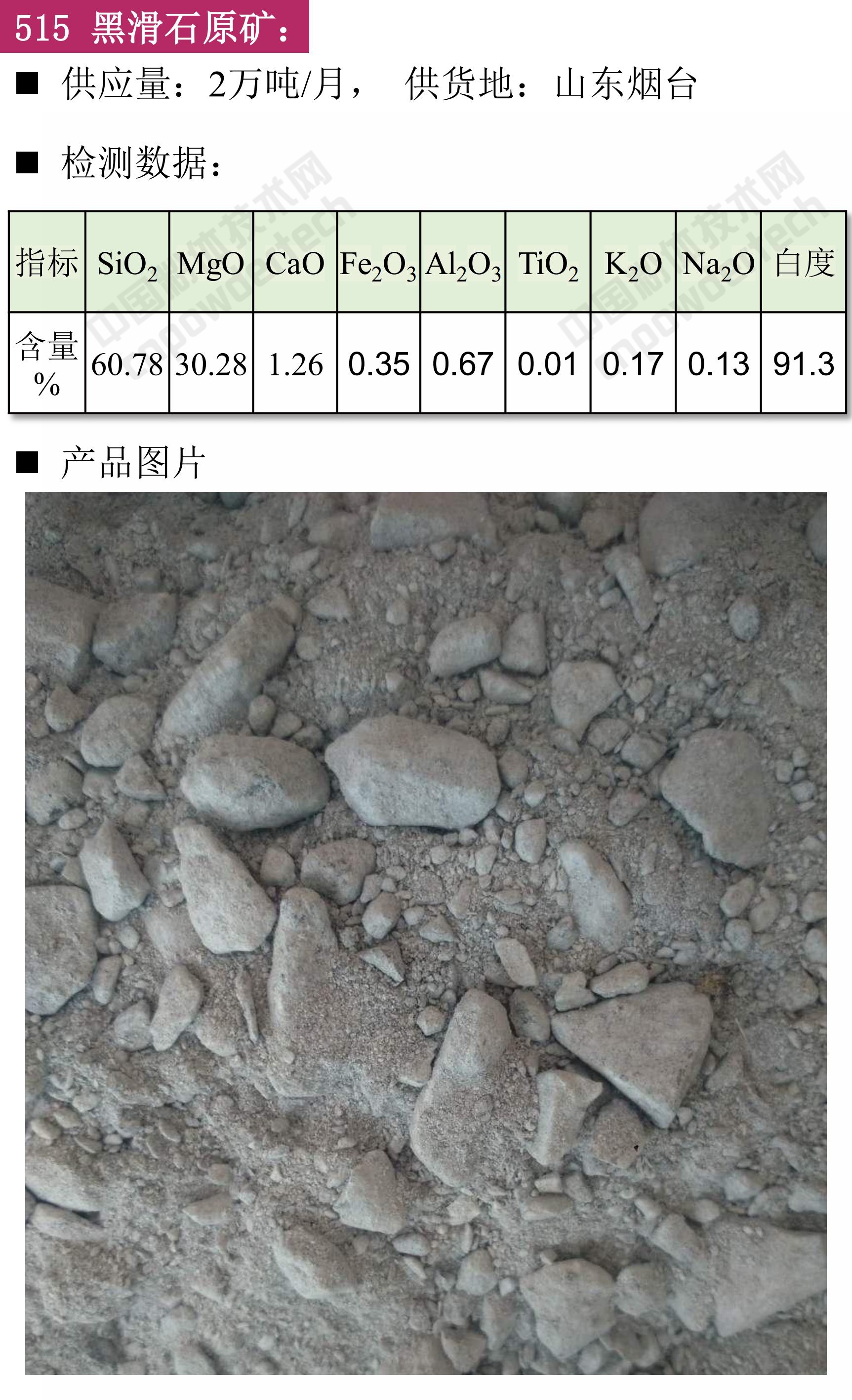 【找現貨】第44期最新滑石、白云石、螢石供應匯！