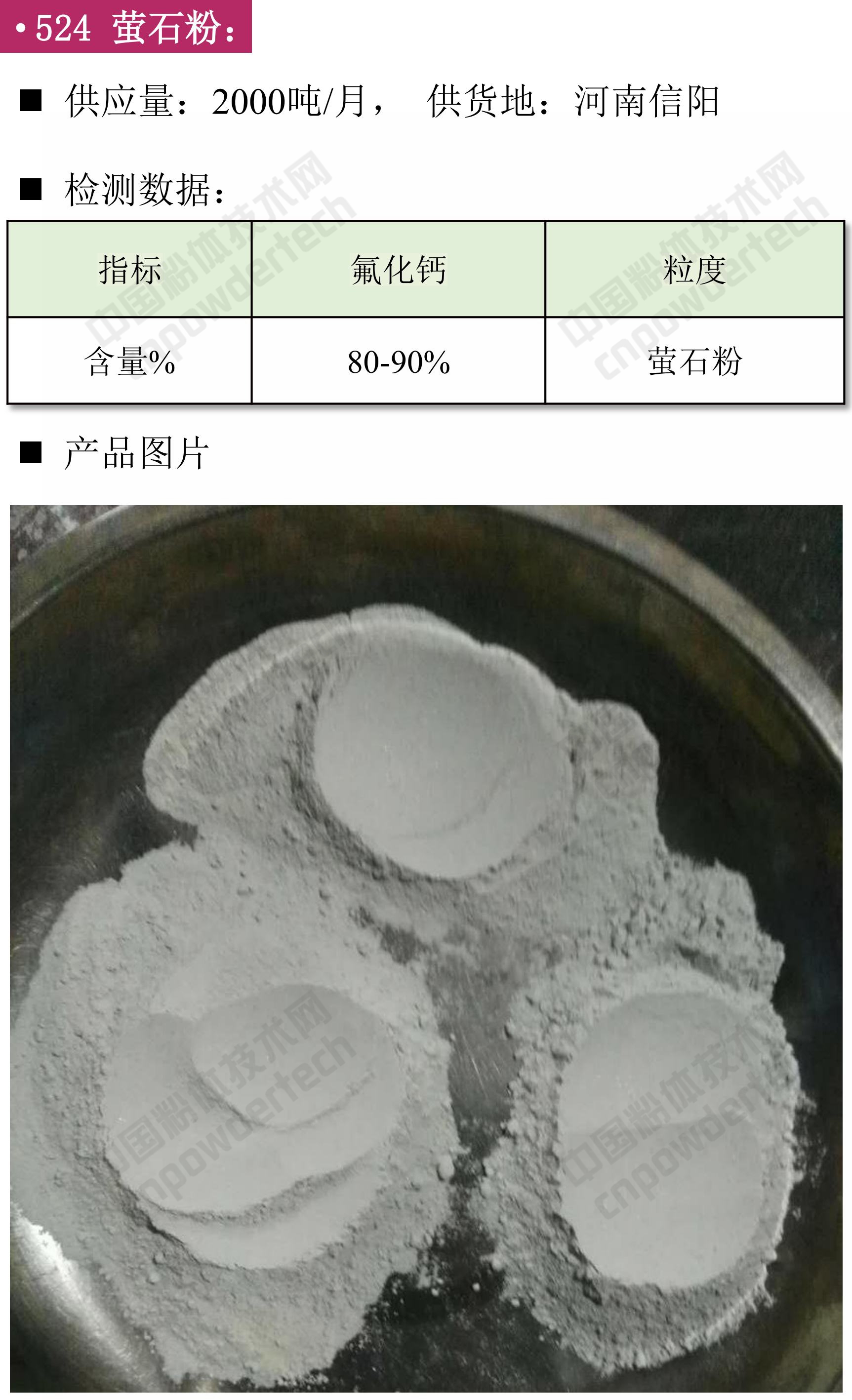 【找現貨】第44期最新滑石、白云石、螢石供應匯！