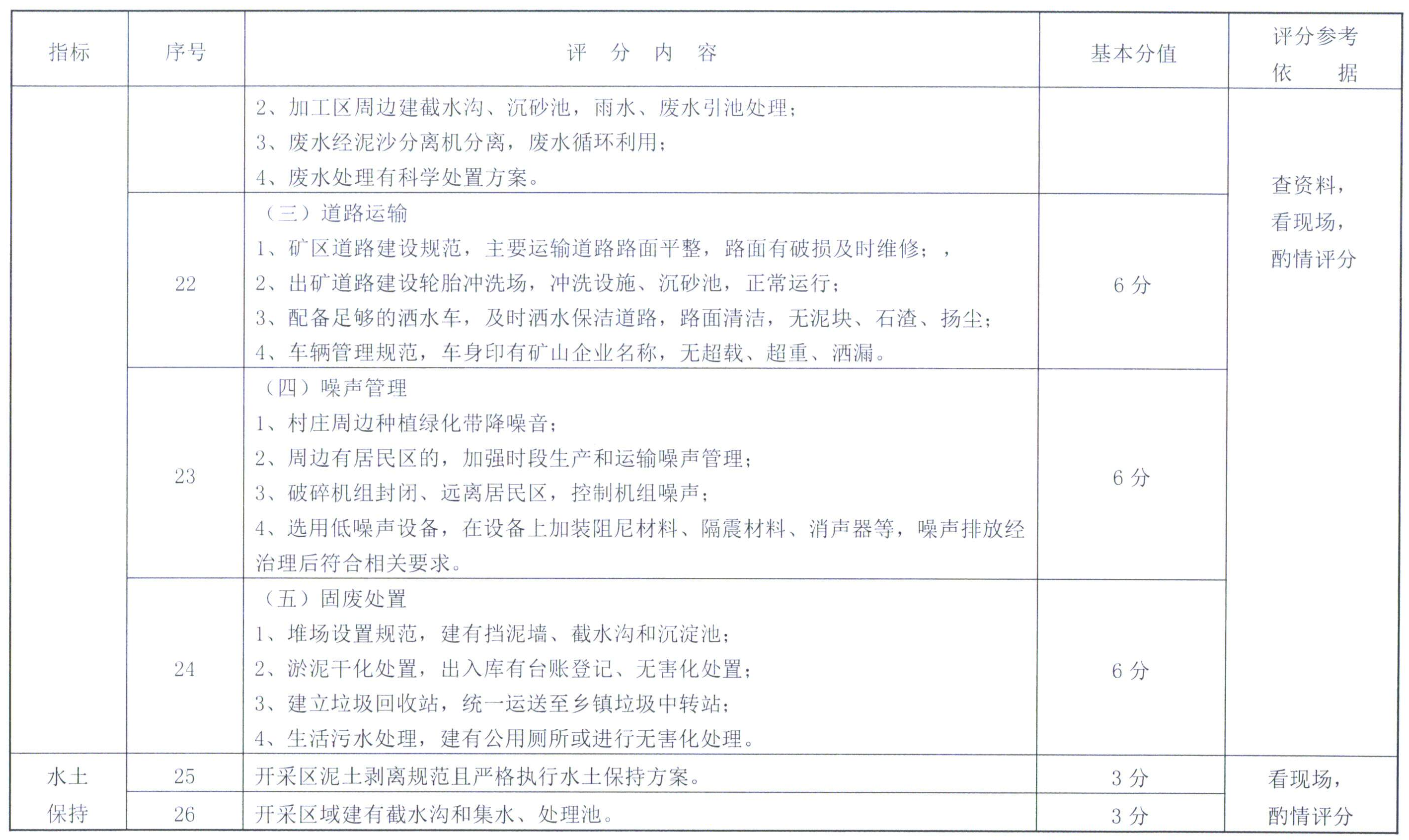 必看！廣東省非金屬礦綠色礦山建設要求及評估標準！