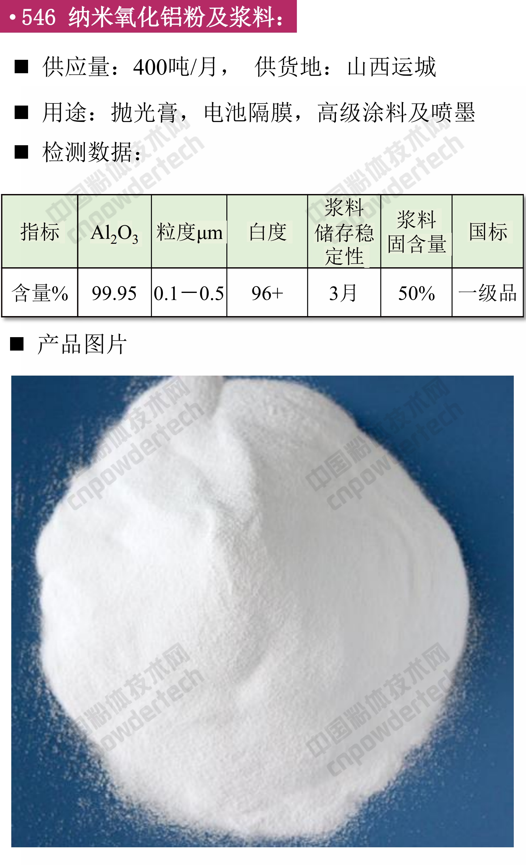找現(xiàn)貨 硅灰石 鎂砂 重晶石 云母 鎂砂 氧化鋁