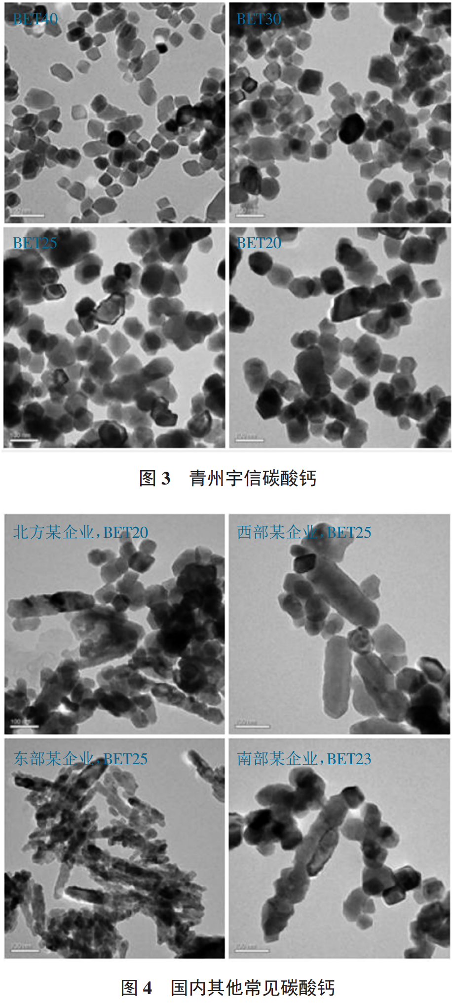 納米碳酸鈣各項性能指標間的作用關(guān)系及其對硅酮膠的影響