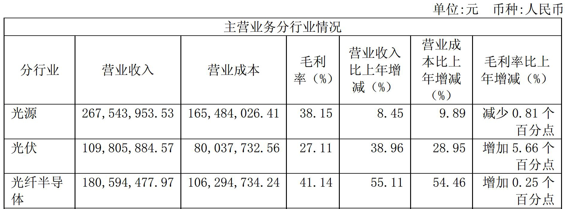 2017年凈利1.08億，石英股份是怎么做到的？
