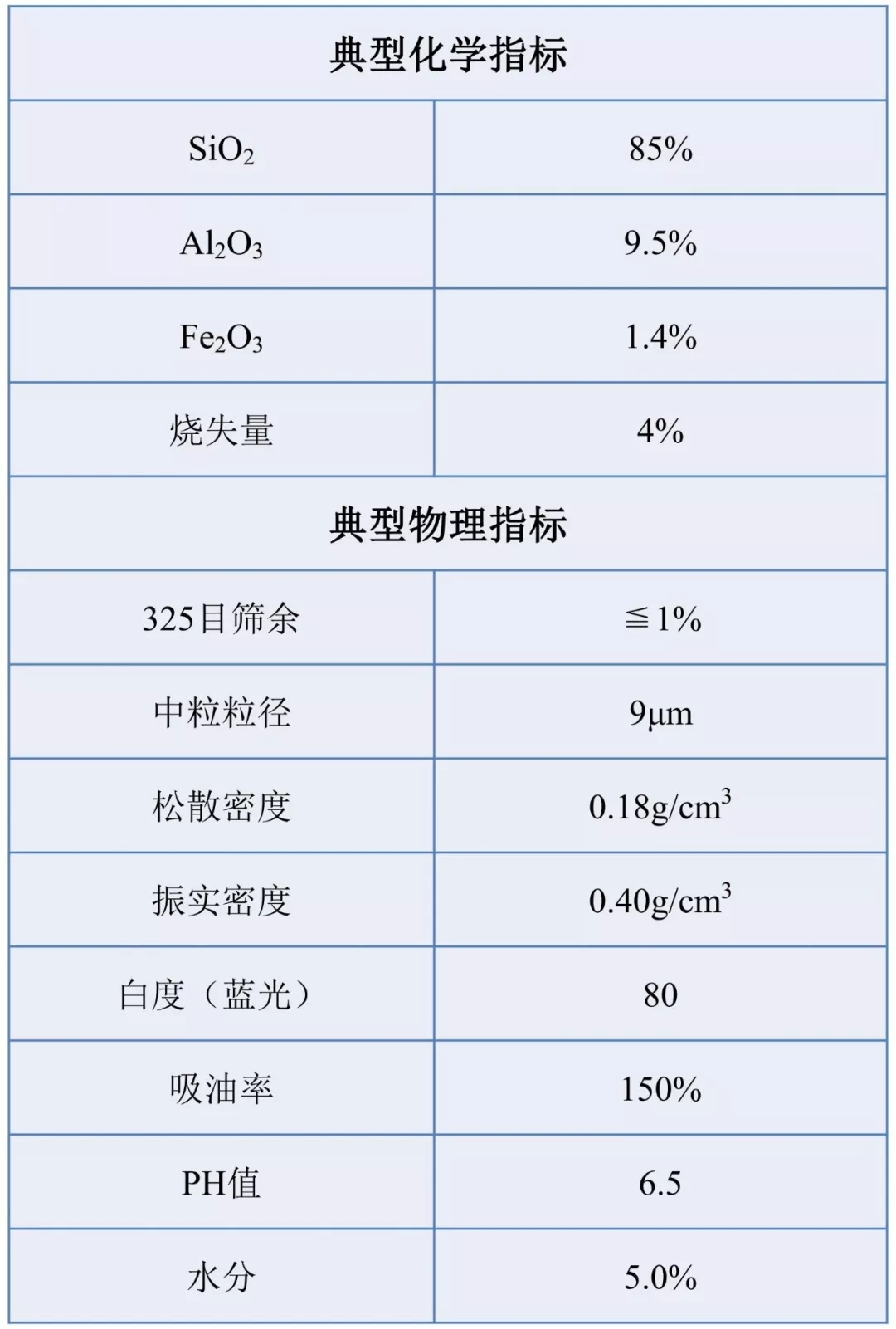 【找現(xiàn)貨】精品推薦 