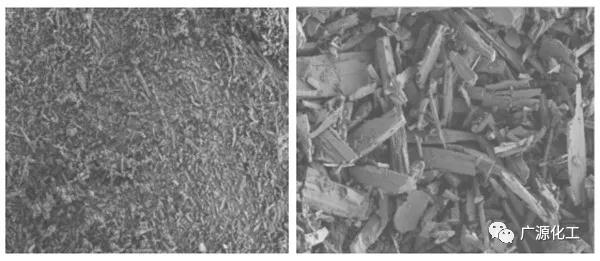 廣源化工納米針狀硅灰石上市，有望成鈦白粉最有效替代品！