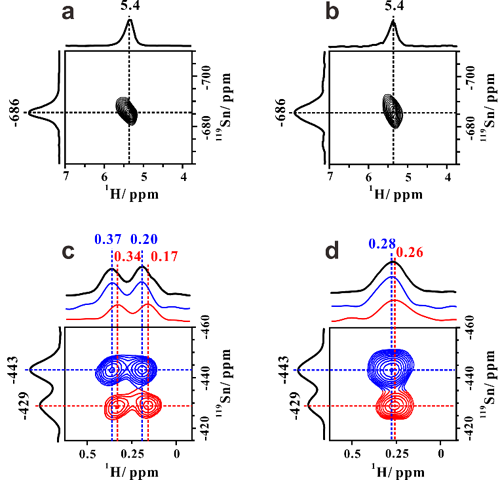 武漢物數(shù)所在金屬負載沸石分子篩活性中心研究中取得進展