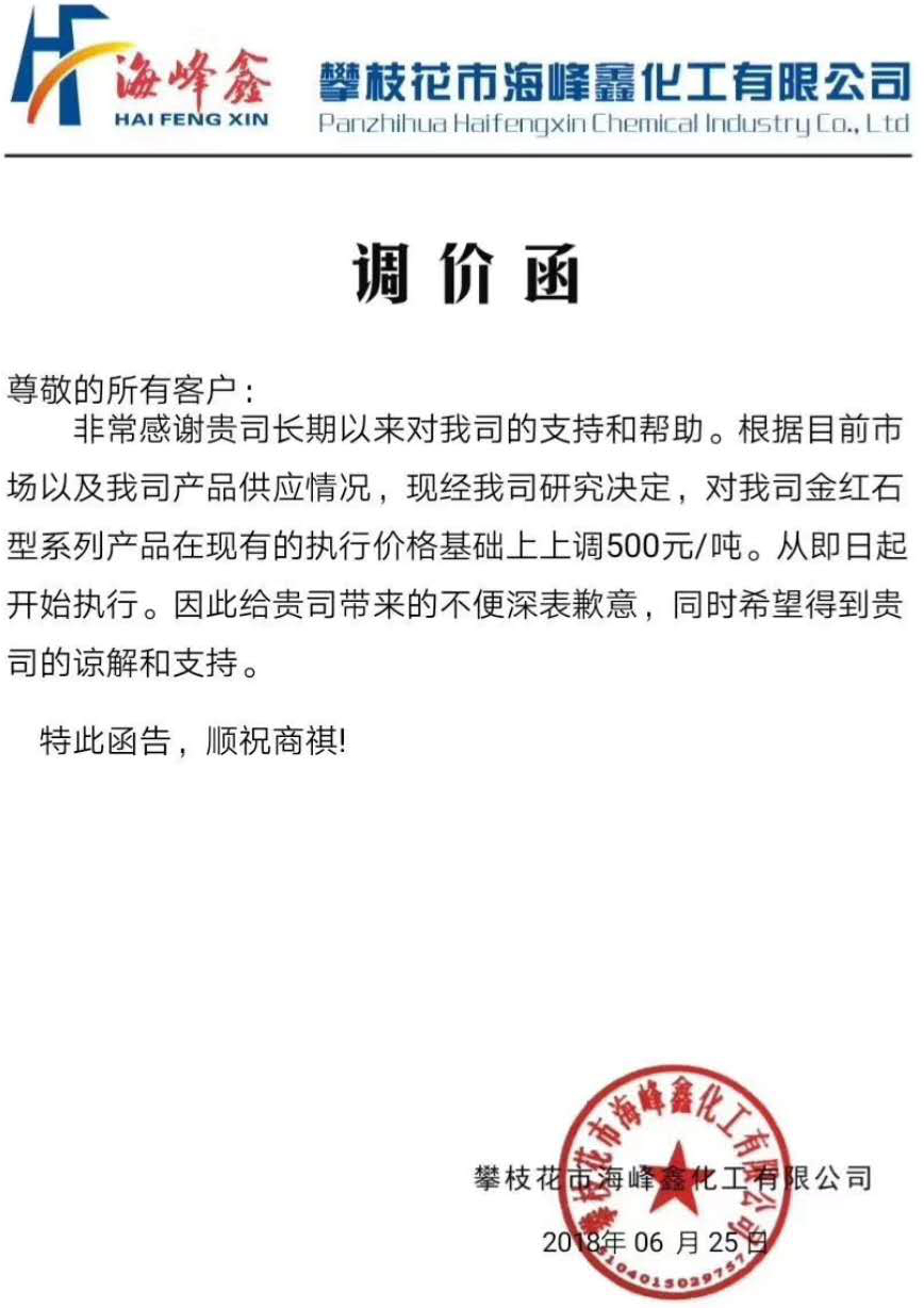 鈦白粉龍頭領(lǐng)漲，中小企業(yè)轉(zhuǎn)型升級(jí)迫在眉睫！