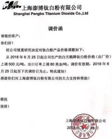 鈦白粉龍頭領(lǐng)漲，中小企業(yè)轉(zhuǎn)型升級(jí)迫在眉睫！