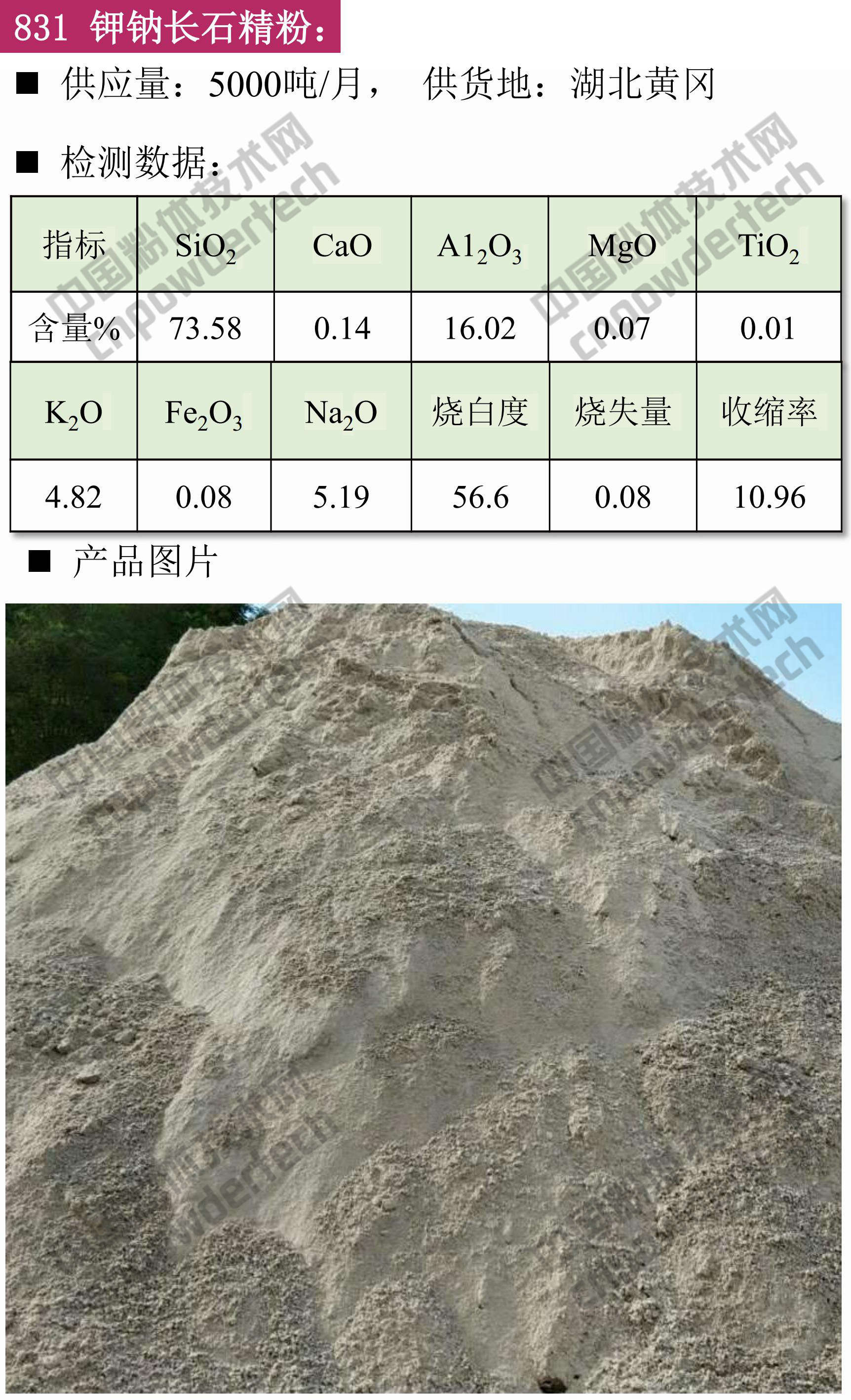 現(xiàn)貨 硅微粉 碳酸鈣 滑石 鉀鈉長(zhǎng)石