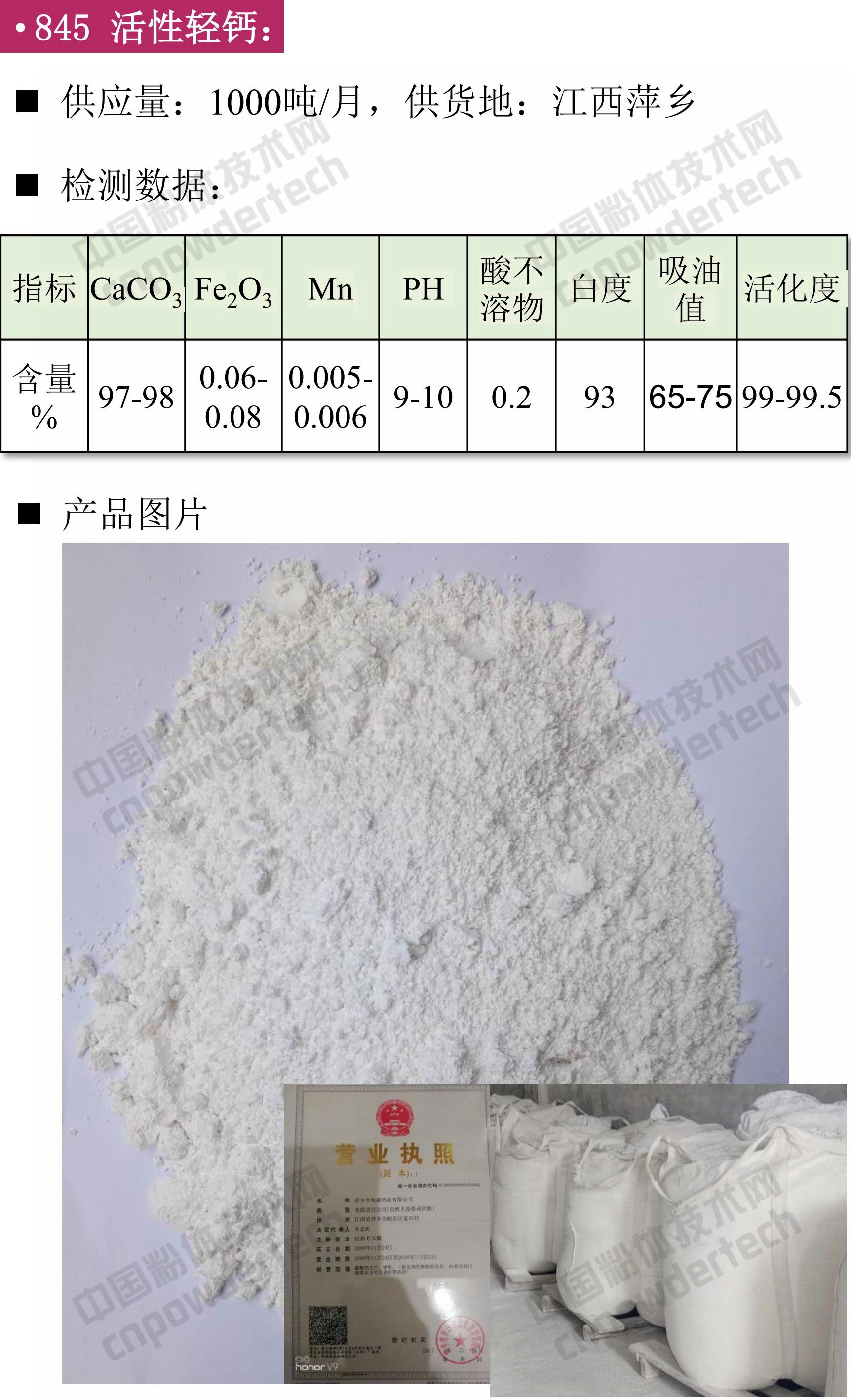 石英 碳酸鈣 硅微粉 鉀鈉長(zhǎng)石