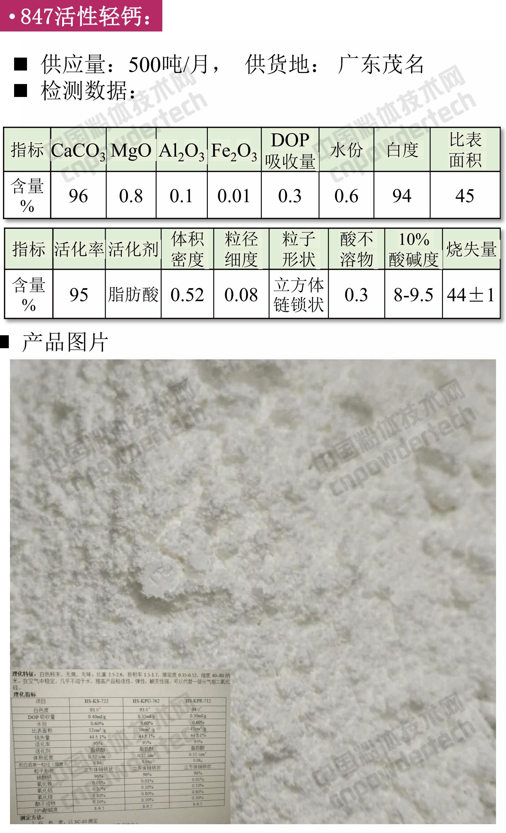 石英 碳酸鈣 硅微粉 鉀鈉長(zhǎng)石