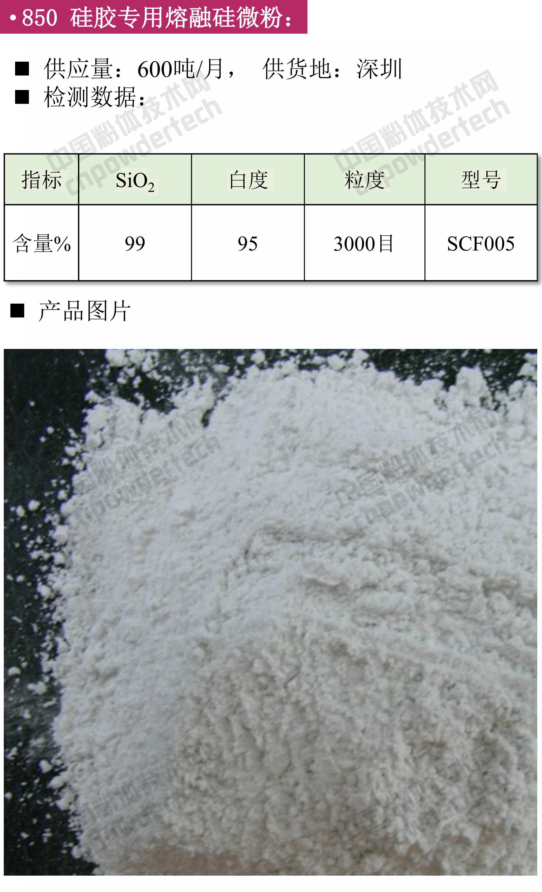石英 碳酸鈣 硅微粉 鉀鈉長(zhǎng)石