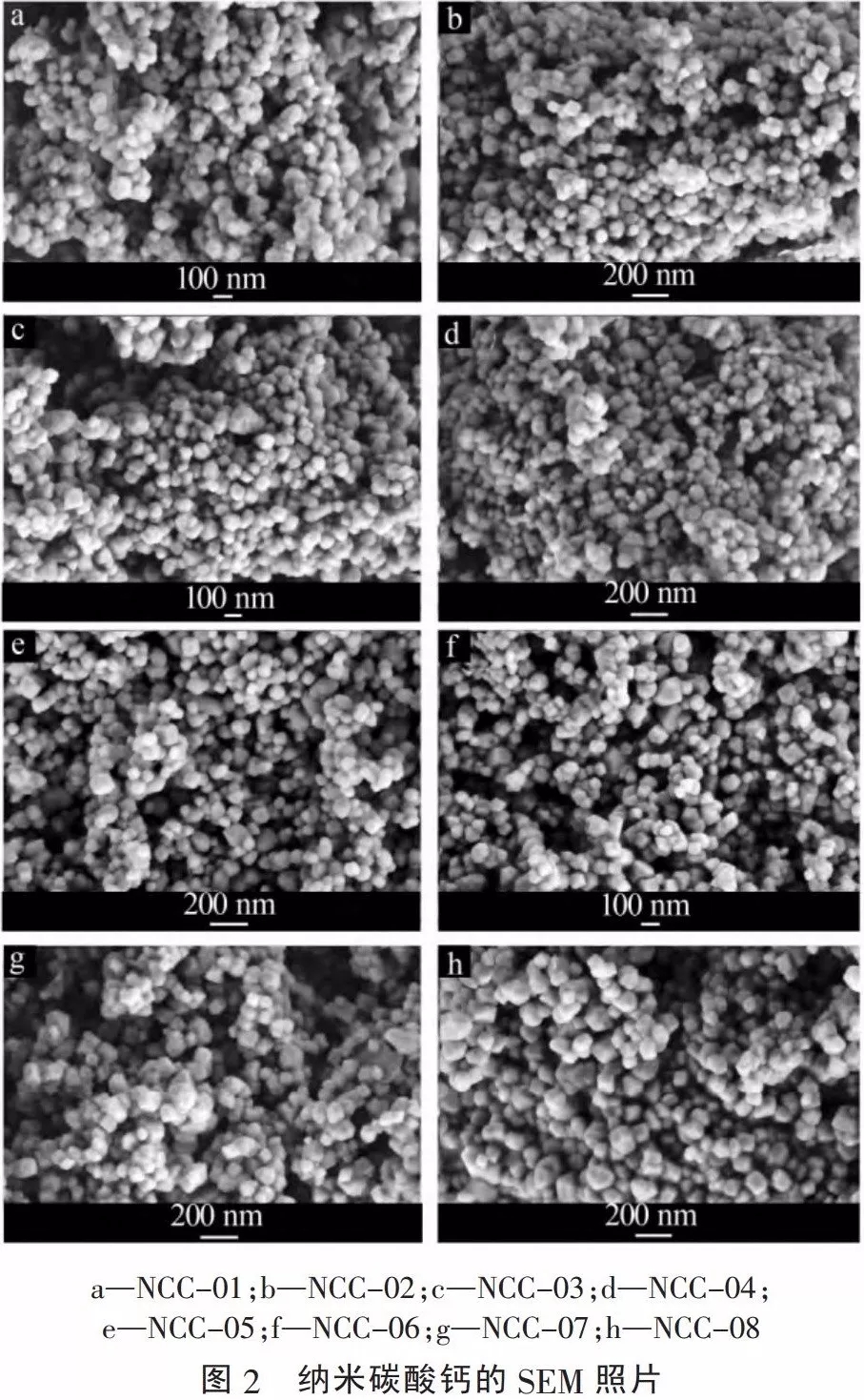 碳酸鈣 粒徑 檢測(cè)