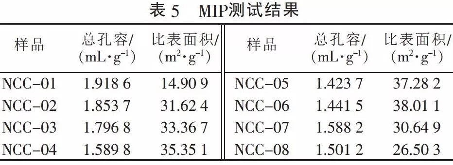 碳酸鈣 粒徑 檢測(cè)