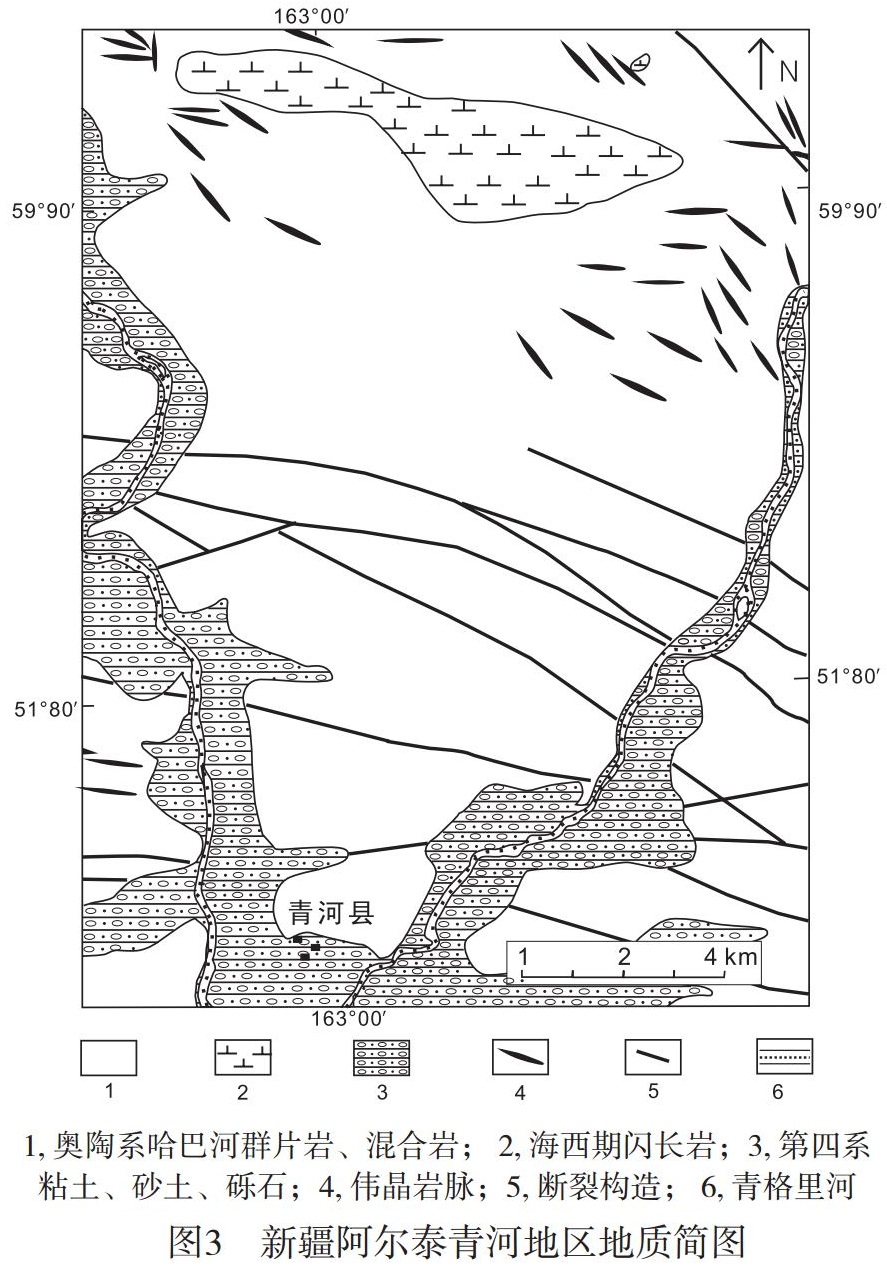 阿爾泰 新疆 石英 尤尼明