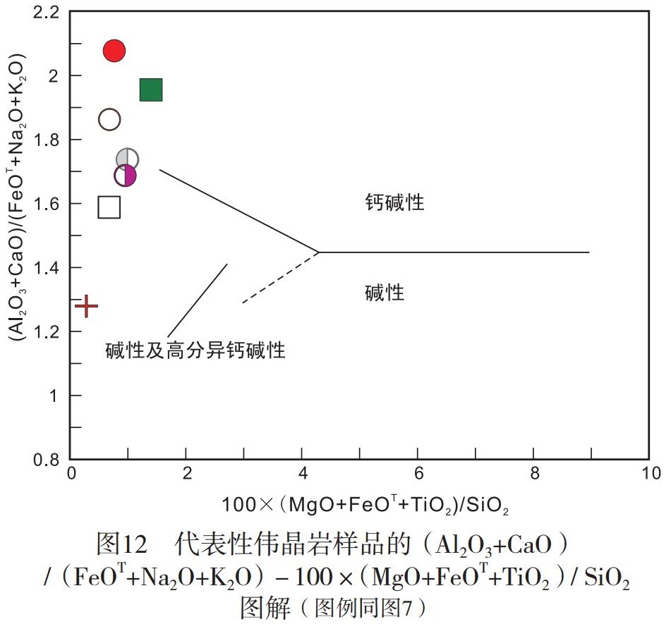 阿爾泰 新疆 石英 尤尼明
