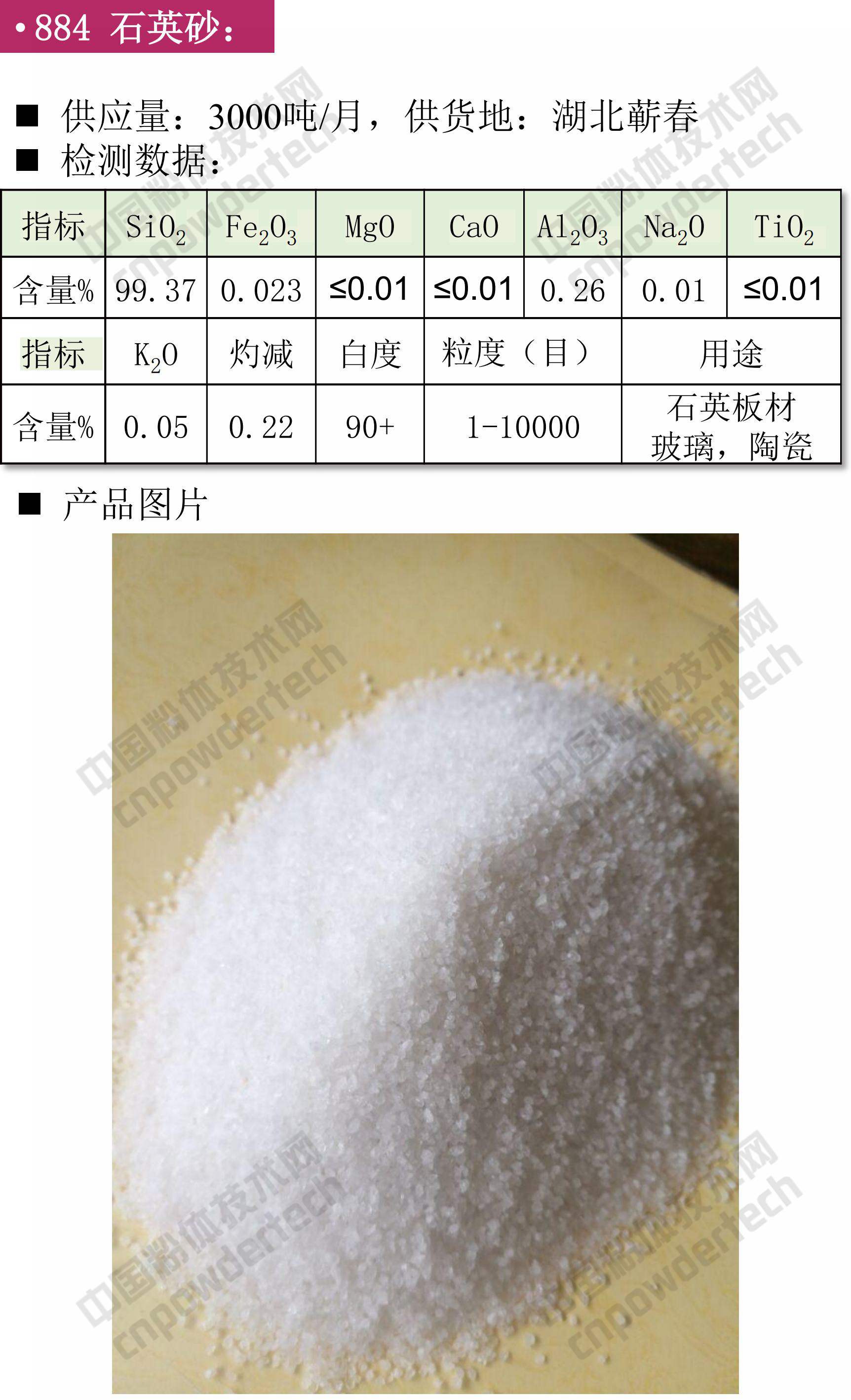 碳酸鈣 高嶺土 現貨