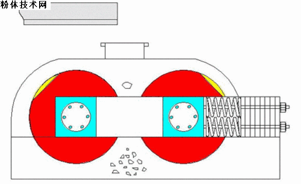 非金屬礦 破碎設(shè)備 加工