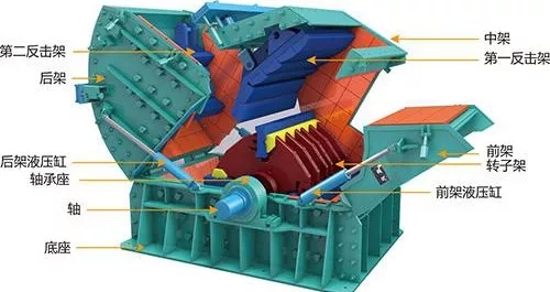 非金屬礦 破碎設(shè)備 加工