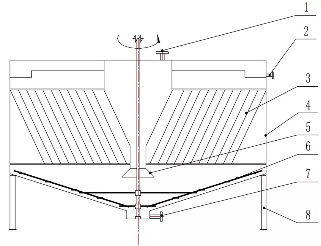 輕質(zhì)碳酸鈣 節(jié)能 減排