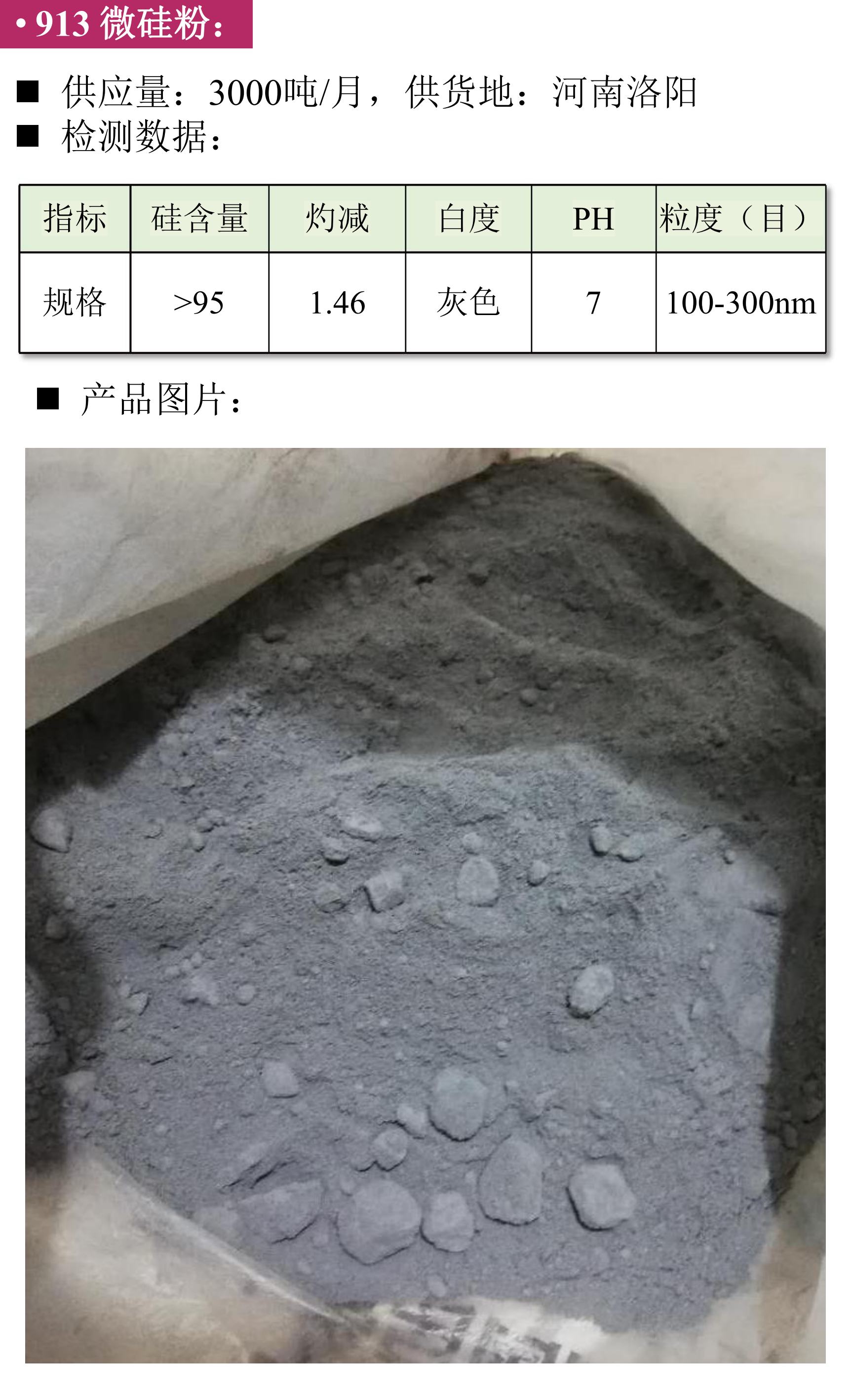 現(xiàn)貨 碳酸鈣 微硅粉 方石英