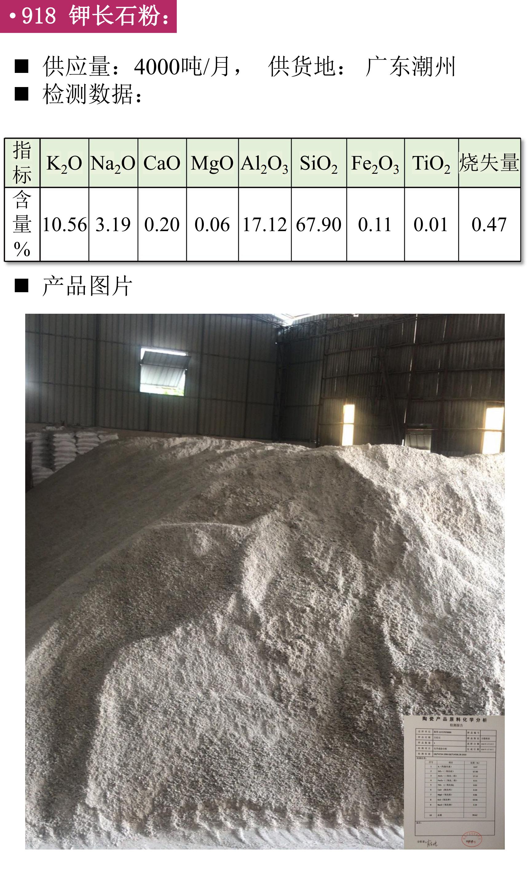 現(xiàn)貨 碳酸鈣 微硅粉 方石英