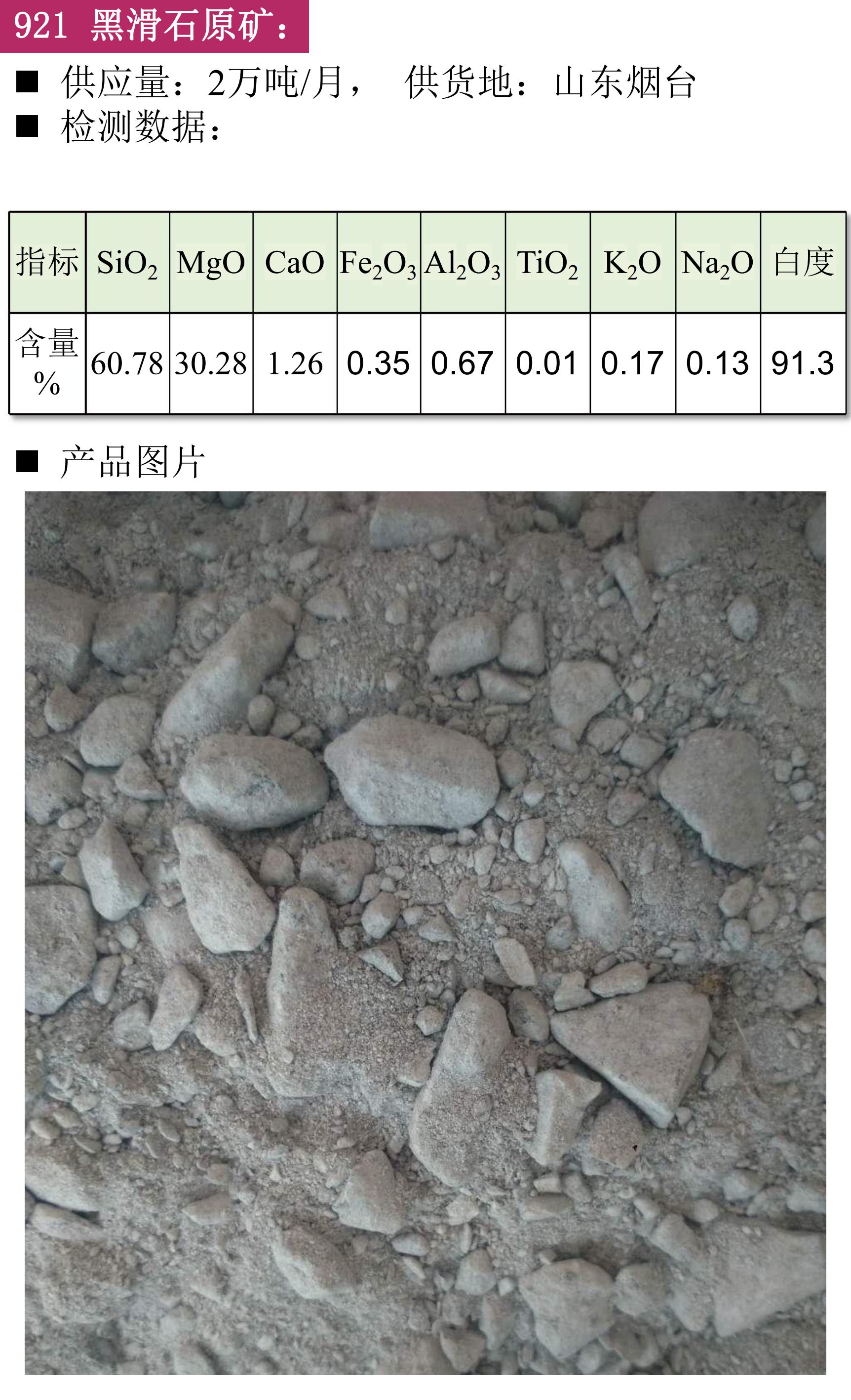 現(xiàn)貨 碳酸鈣 微硅粉 方石英