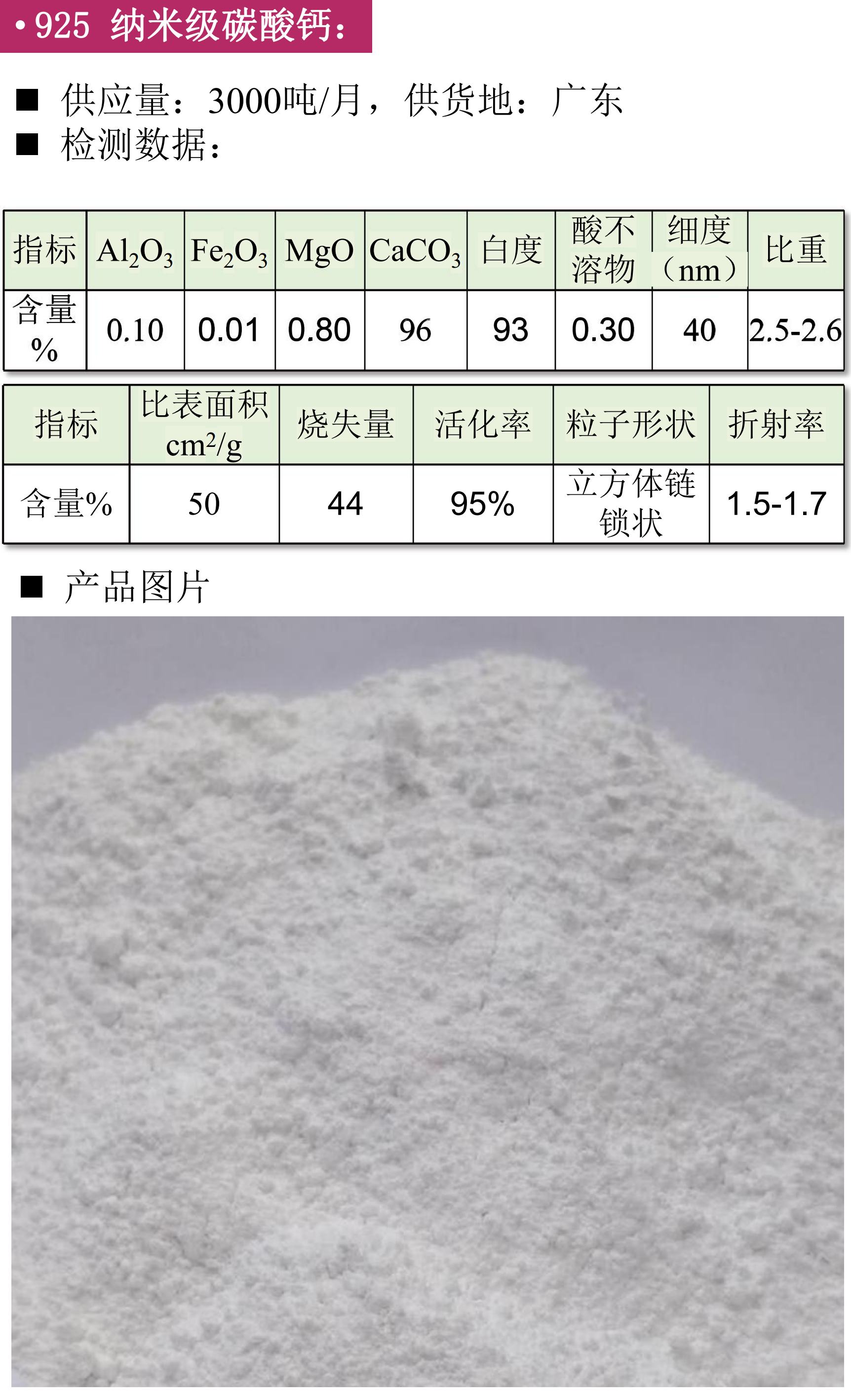 現(xiàn)貨 碳酸鈣 微硅粉 方石英