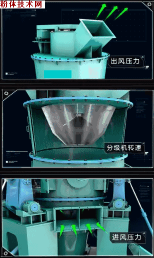 非金屬礦 立式磨 互聯(lián)網(wǎng)