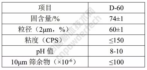 重質(zhì)碳酸鈣 歐米亞 濕法活性