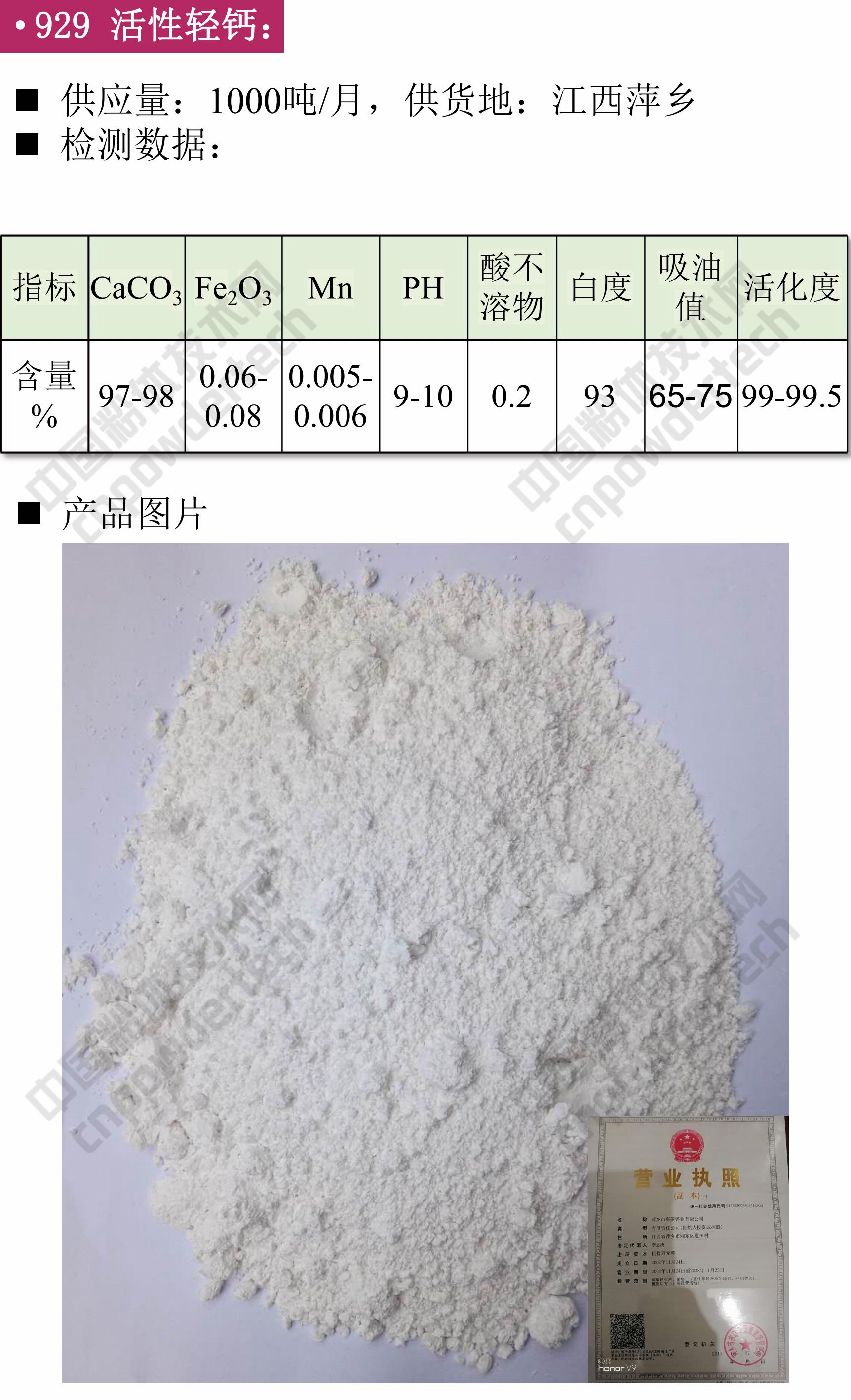 鉀長(zhǎng)石 膨潤(rùn)土 碳酸鈣 方石英 現(xiàn)貨