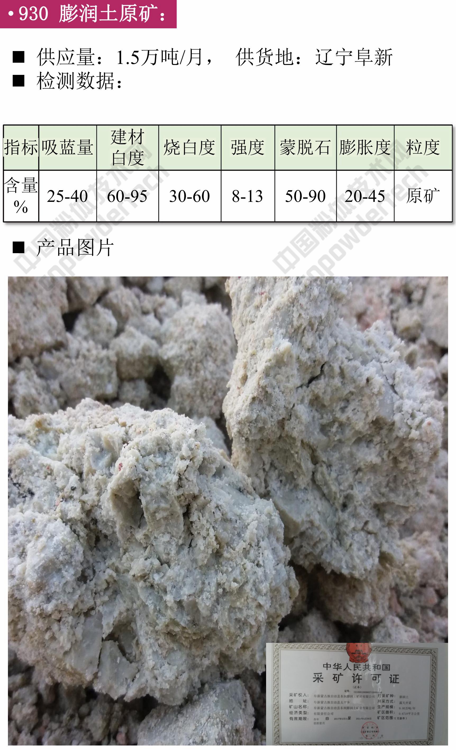 鉀長(zhǎng)石 膨潤(rùn)土 碳酸鈣 方石英 現(xiàn)貨