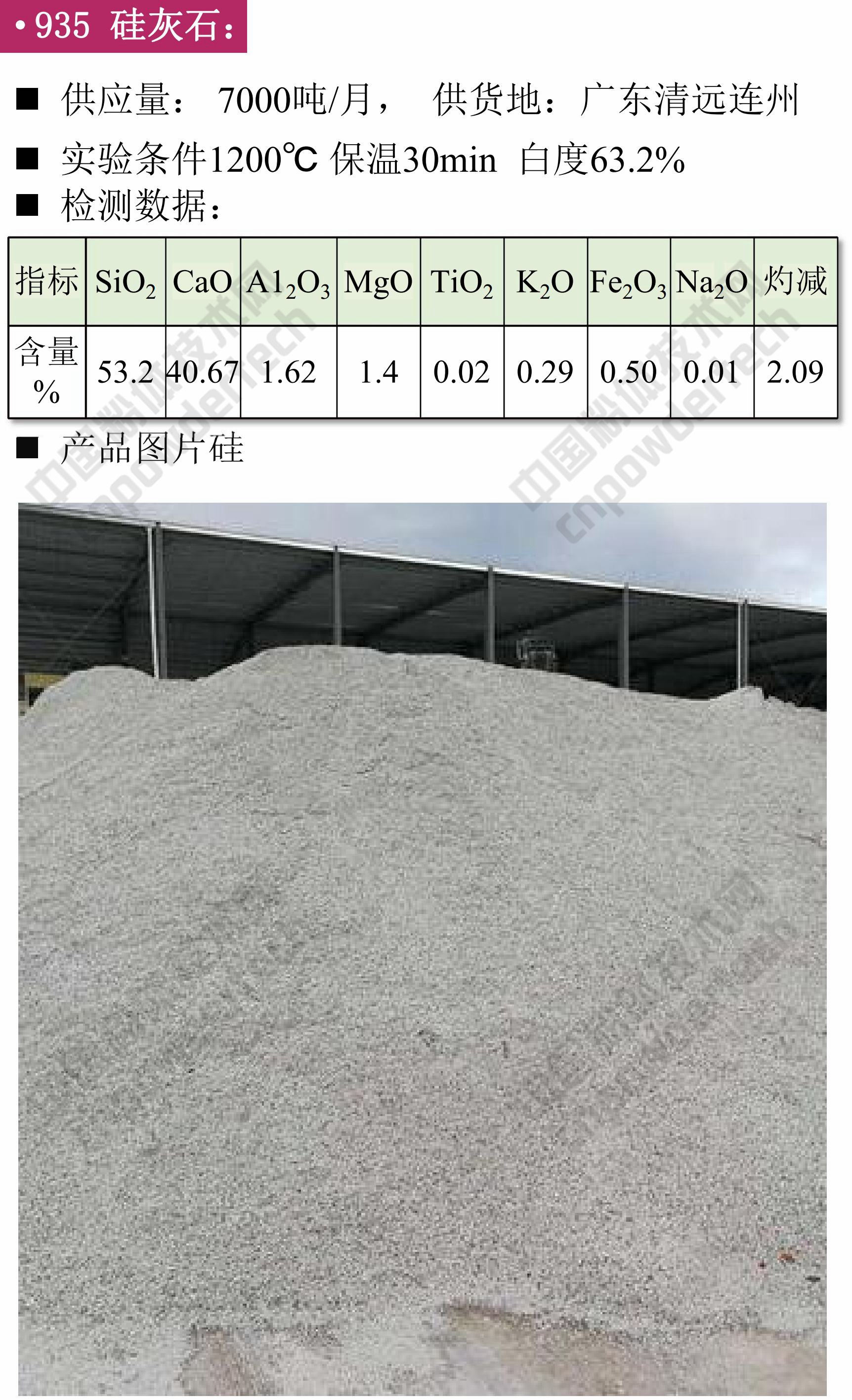 鉀長(zhǎng)石 膨潤(rùn)土 碳酸鈣 方石英 現(xiàn)貨