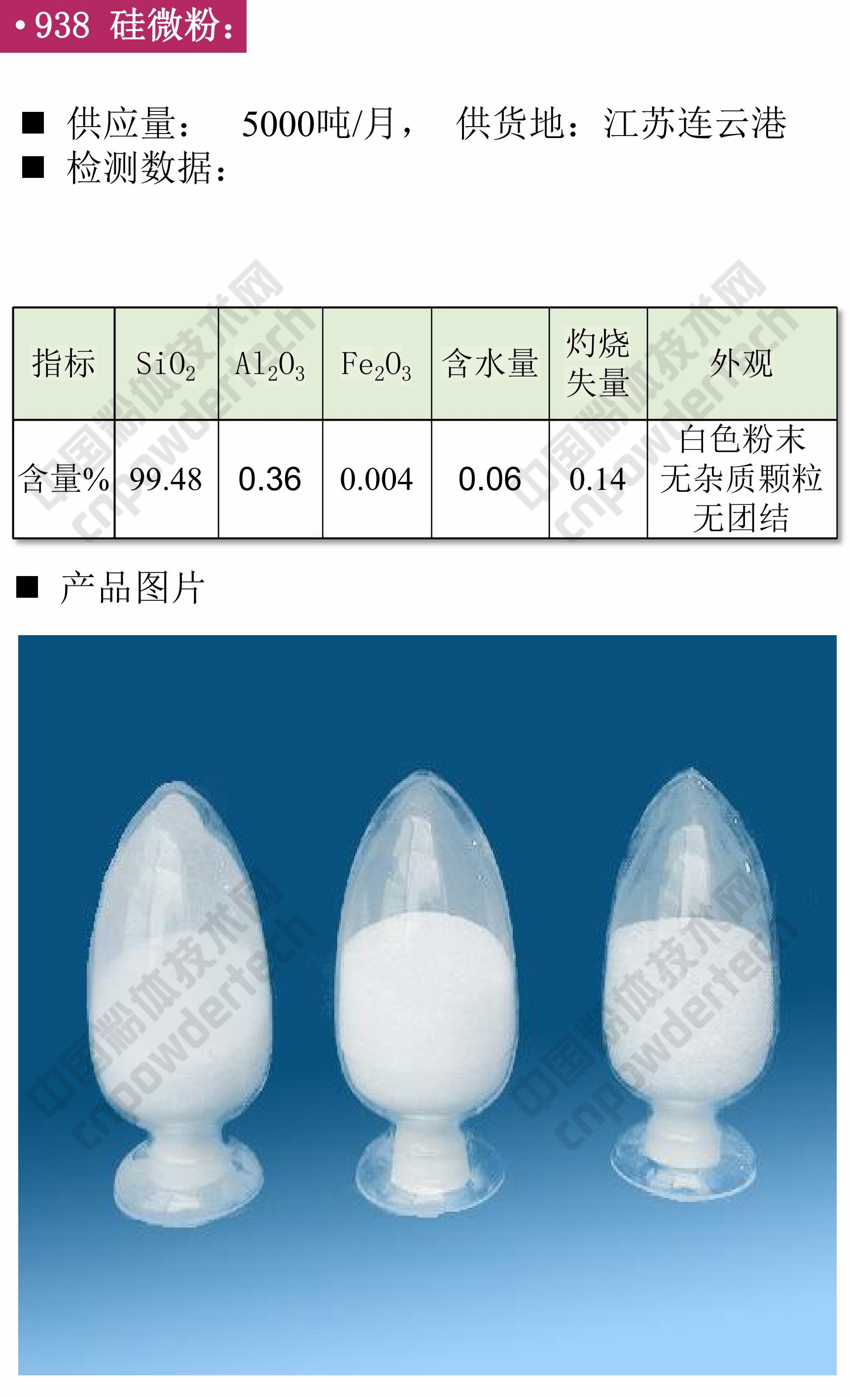 鉀長(zhǎng)石 膨潤(rùn)土 碳酸鈣 方石英 現(xiàn)貨